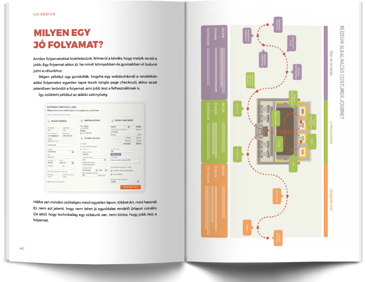 product design book example 3