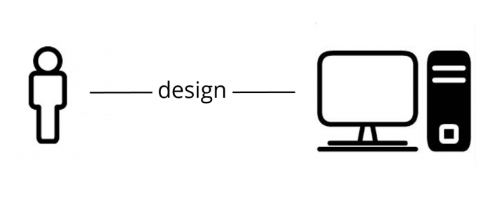 design-kommunikacio