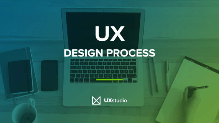 ux design process ideal process