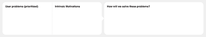 User problems and motivations on the UX Strategy Canvas.