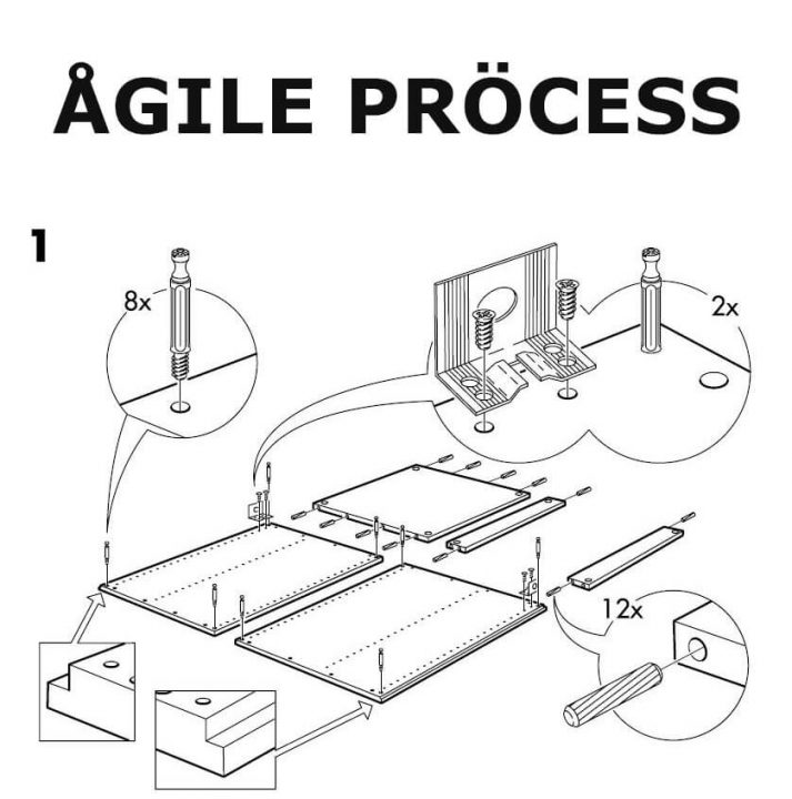 IKEA instruction for agile