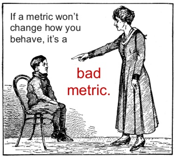 Measure user experience: woman accusing a boy of being a bad metric