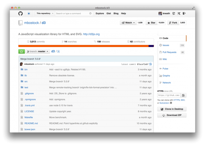 Product management tools: GitHub screen