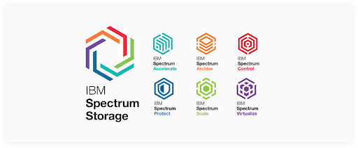 IBM Spectrum Storage
