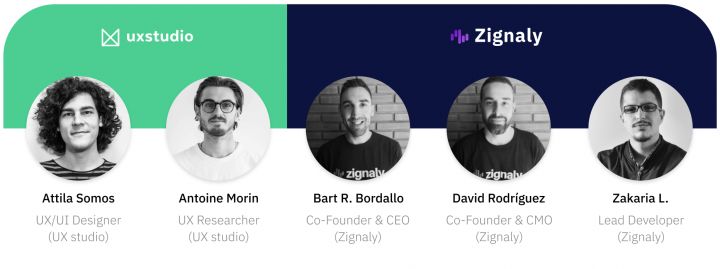 UX-studion-and-Zignaly-team