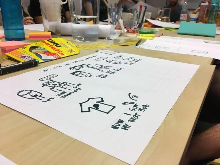 How the top ux agencies do workshops?