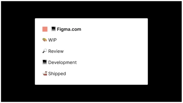 Creating clear structure in Figma