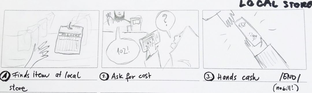 storyboard quick 5