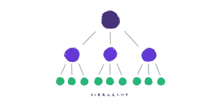Hierarchy-720x350.jpg