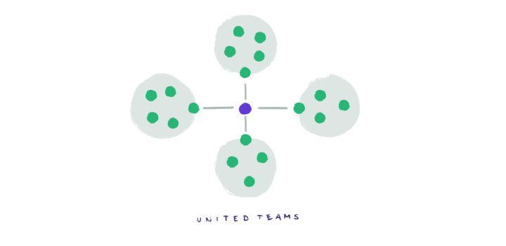United-teams-720x350.jpg